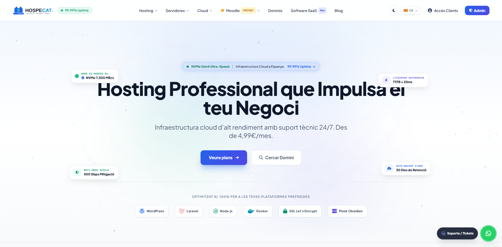Hospecat Cloud Hosting