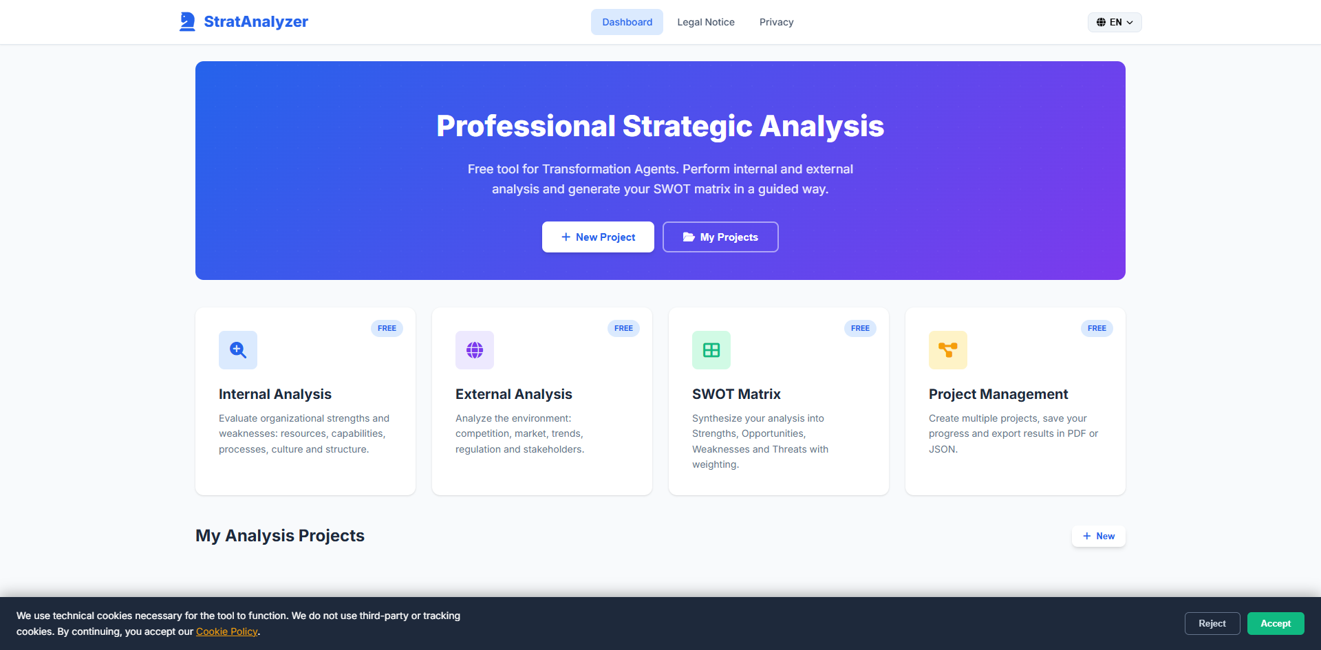 StratAnalyzer (DAFO / CAME)